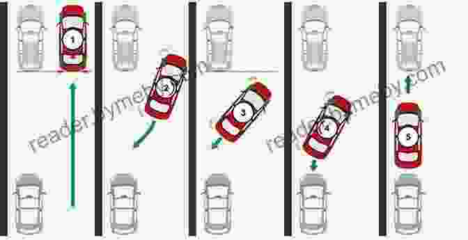 A Car Performing A Parallel Parking Maneuver, Demonstrating The Practical Techniques Covered In The Guide. How To Pass Your Driving Test Like A Boss: The Funny Practical Guide To Learning To Drive