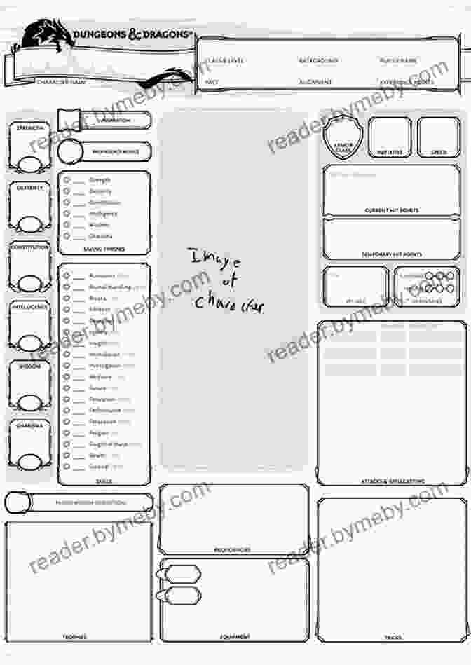 A Player Creating A Character Using A Character Sheet And Dice. The Old School Dungeon: Dungeon Maps Described 8 (RPG Maps And Gamemaster Dungeon Adventure Ideas)