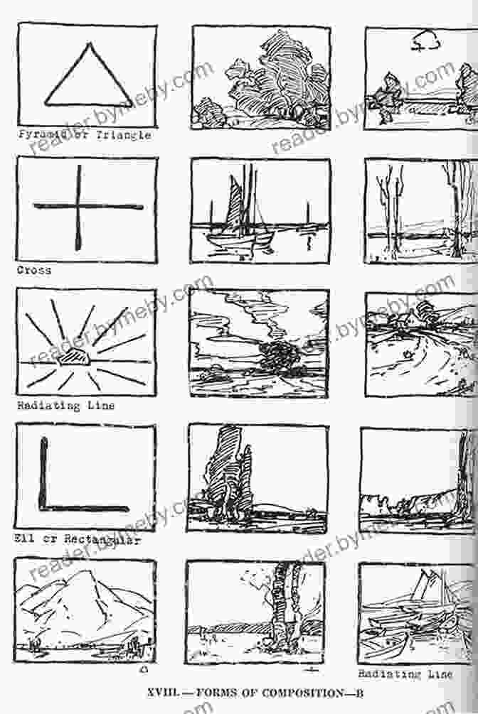 A Sketch Of A Landscape, Illustrating The Principles Of Composition And Perspective. WATERCOLOR PAINTING SIMPLIFIED: A Complete And Practical Step By Step Guide On Watercolor Painting