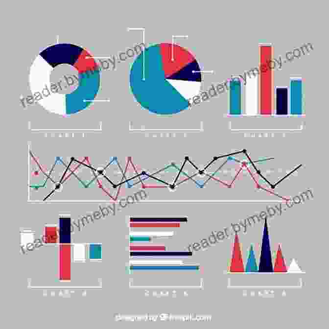 Bar Chart Visualizing Data The Data Detective: Ten Easy Rules To Make Sense Of Statistics