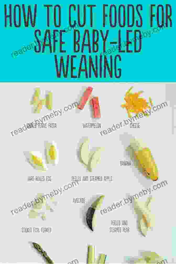 BLW Safety Precautions Simple Safe Baby Led Weaning: How To Integrate Foods Master Portion Sizes And Identify Allergies