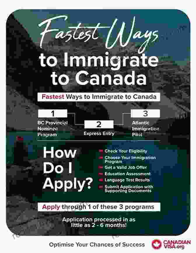 Book Cover Of For Those Who Want To Immigrate To Canada FOR THOSE WHO WANT TO IMMIGRATE TO CANADA