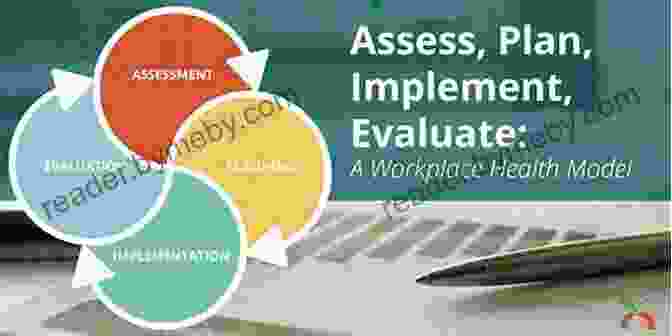 Comprehensive Framework For Health Program Planning Health Program Planning And Evaluation: A Practical Systematic Approach For Community Health