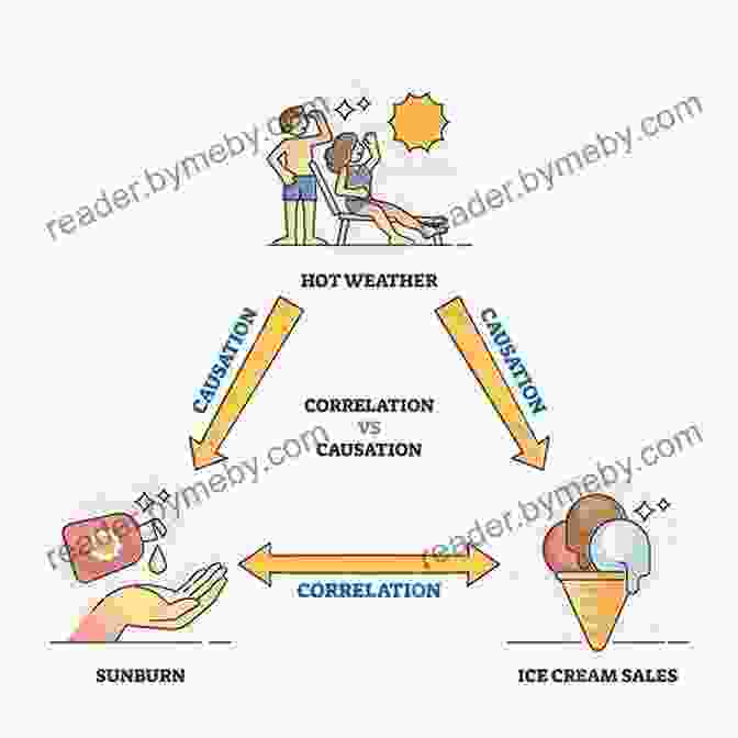 Diagram Illustrating The Difference Between Correlation And Causation The Data Detective: Ten Easy Rules To Make Sense Of Statistics