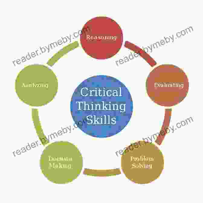 Diagram Illustrating The Use Of Statistics In Critical Thinking The Data Detective: Ten Easy Rules To Make Sense Of Statistics