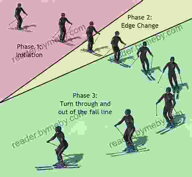 Diagram Of A Ski Slope With Skiers Racing Keep The Flame Alive Olympic And Paralympic Viewing Guide Winter 2024