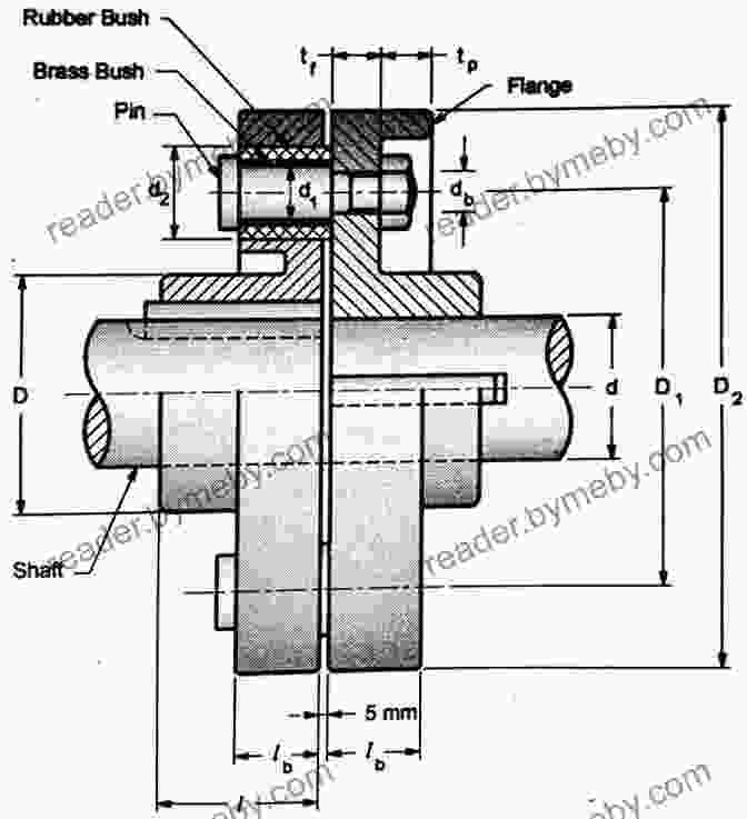 Diagram Of Coupling Procedure Coupling Uncoupling: Driver Training Manual