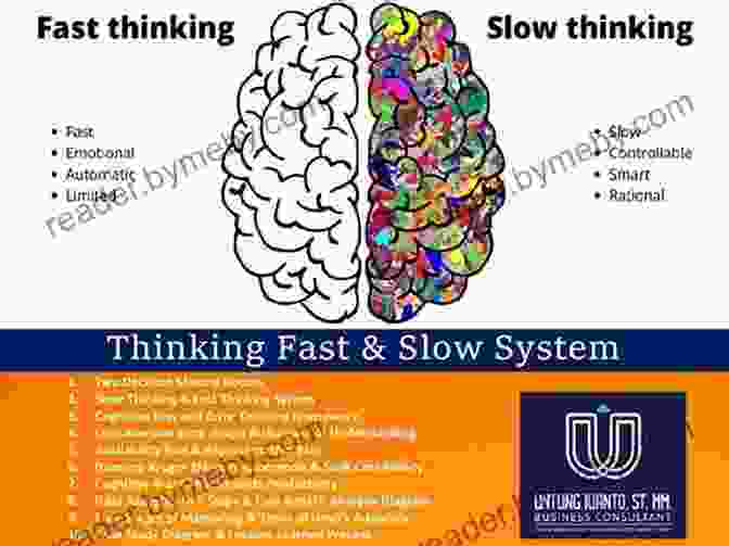 Exercises And Case Studies Enhance Practical Application Of Thinking Fast And Slow Principles WORKBOOK For Thinking Fast And Slow By Daniel Kahneman