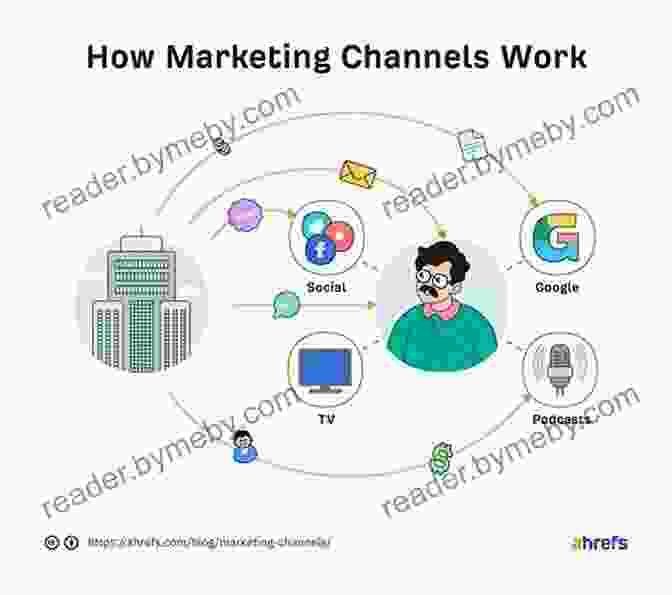 Image Of A Person Using Different Marketing Channels Make Money Online With SEO : How You Can Build A Local Online Business