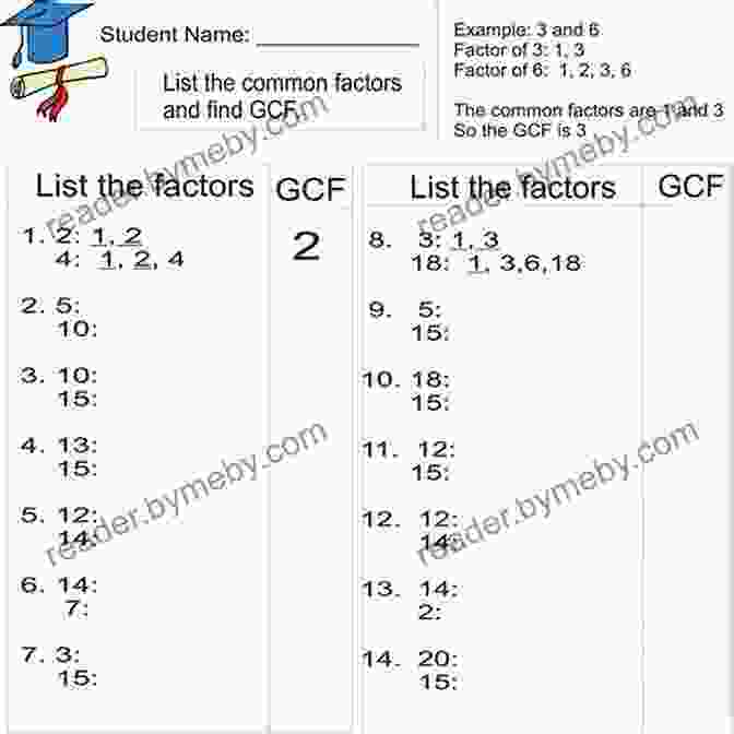 Image Of Greatest Common Factor Flash Cards Greatest Common Factor Flash Cards (Factoring Flash Cards 1)