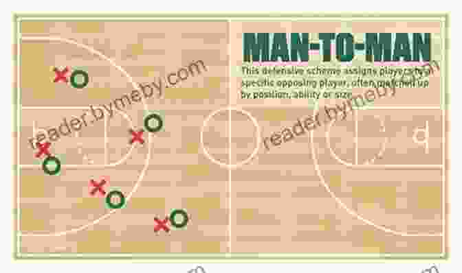 Man To Man Defense An To Ice Hockey Tactics