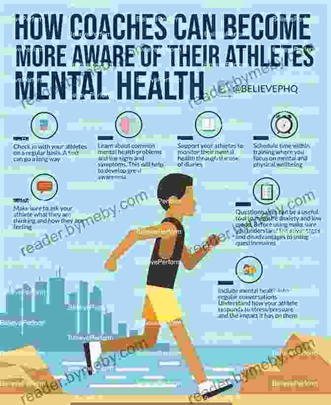 Mind Map Summarizing The Mental Strategies That Endurance Athletes Can Employ To Enhance Their Performance. The Big Of Endurance Training And Racing