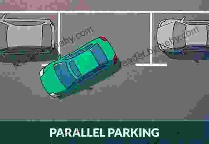 Park Perfect Now: Parallel Park As Easy As Counting Park Perfect Now Parallel Park As Easy As Counting 1 5