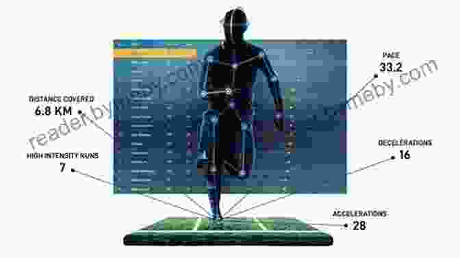 Scientific Tools And Data Used To Analyze Athletic Performance Development Of Technique Tactical Skill: A Practical Guide For Coaches Parents Athletes