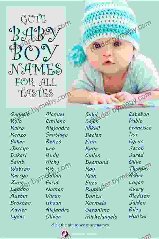 The Best Baby Names For Boys Book The Best Baby Names For Boys: The Ultimate Resource For Finding The Perfect Boy Name