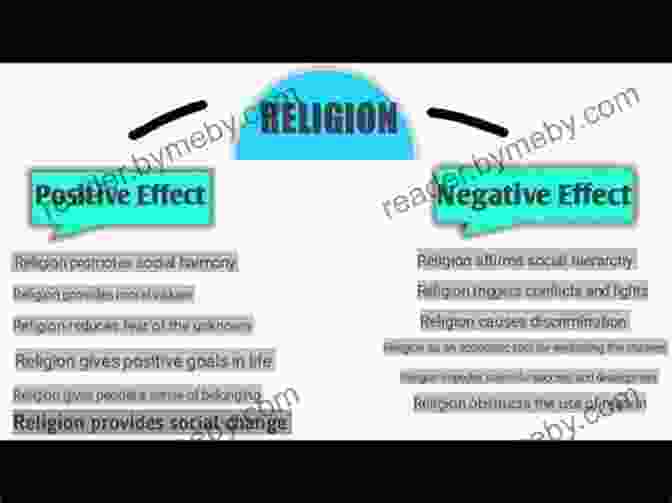 The Impact Of Religion On Society Atlas Of World Religions (Fortress Atlases)