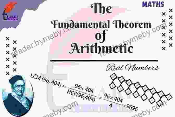 The Integral: Techniques, Applications, And Fundamental Theorem Calculus Basics Vol 1: The Limit