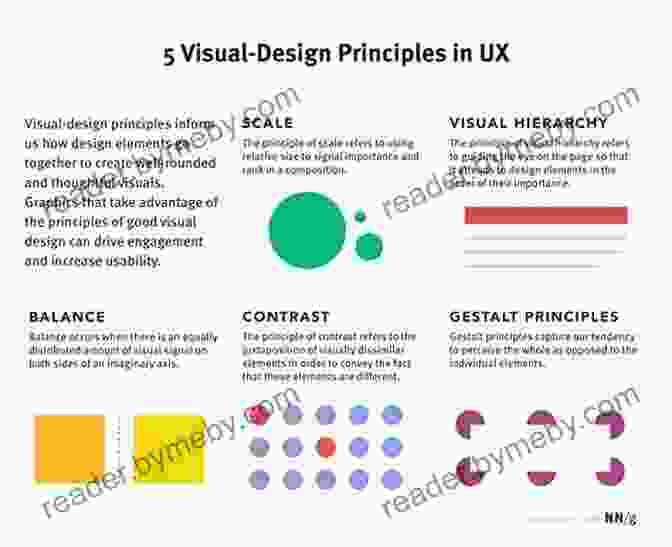 Whitespace Around Elements To Improve Visibility And Emphasize Key Design Features Graphic Design Tips: How To Apply Graphic Design Principles Every Professional Designer Knows