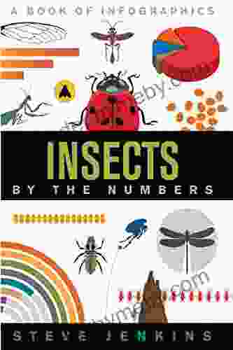 Insects: By The Numbers Steve Jenkins