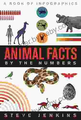 Animal Facts: By The Numbers