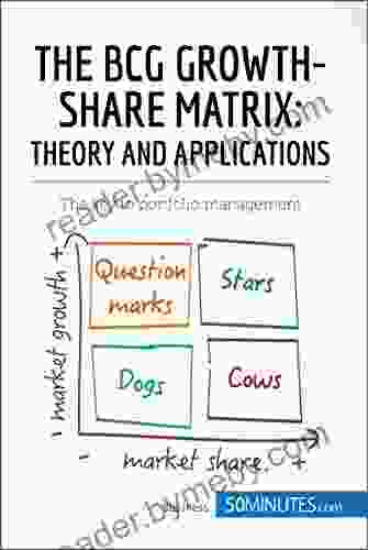 The BCG Growth Share Matrix: Theory And Applications: The Key To Portfolio Management (Management Marketing 10)