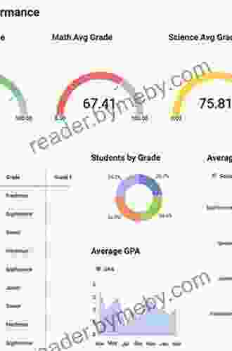 Visualizations And Dashboards For Learning Analytics (Advances In Analytics For Learning And Teaching)