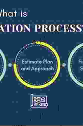 Statistics For Research In Psychology: A Modern Approach Using Estimation