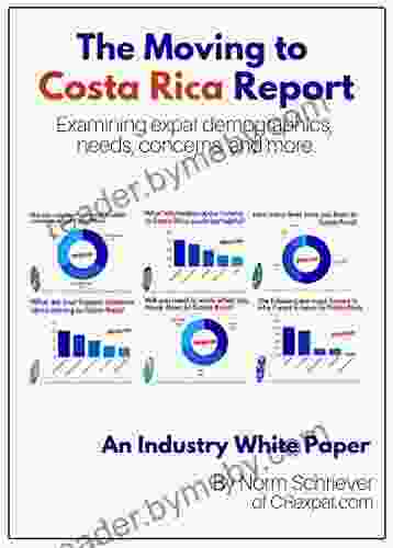 The Moving to Costa Rica Report: An Industry White Paper